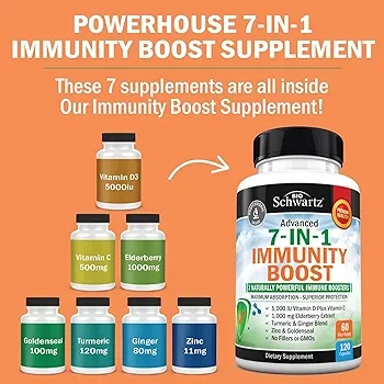 Dr Approved Immunity Vitamins for Adults Women and Men -120ct