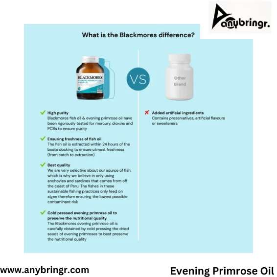 Blackmores Evening Primrose oil + Fish Oil, 120 caps BD Price